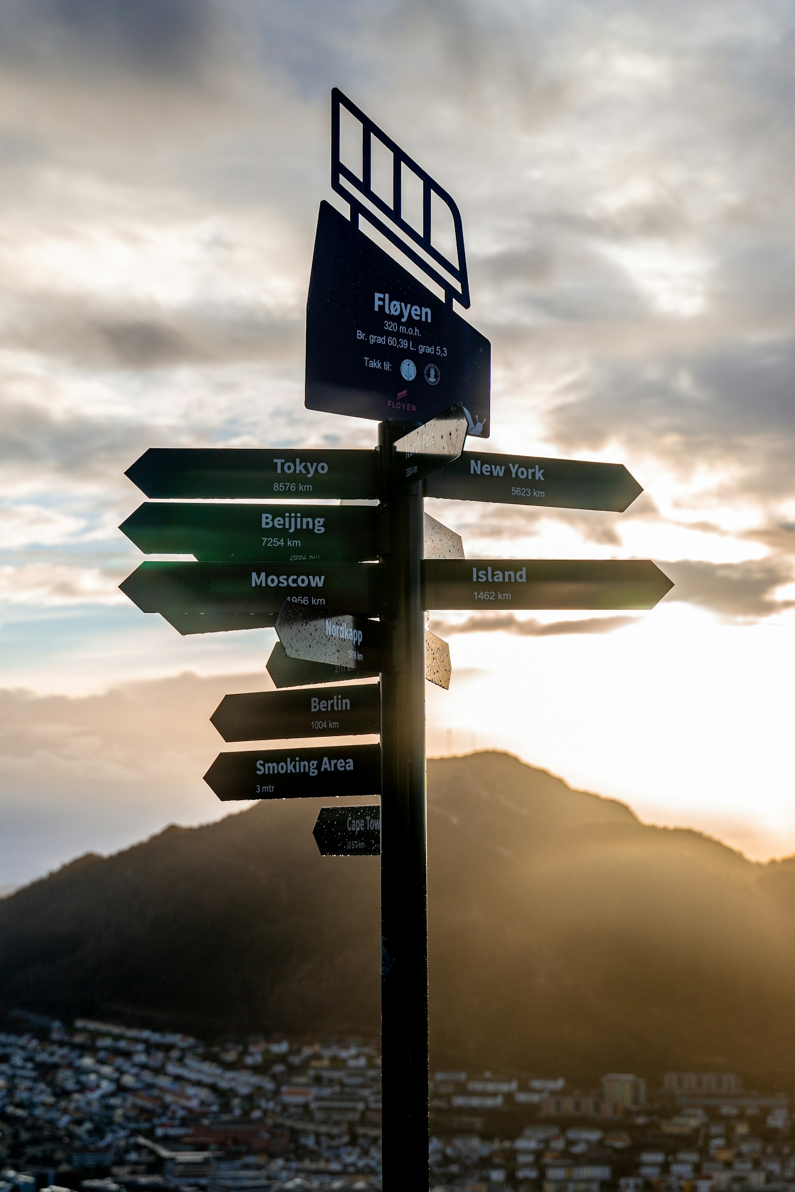 Floyen summit sign above Bergen